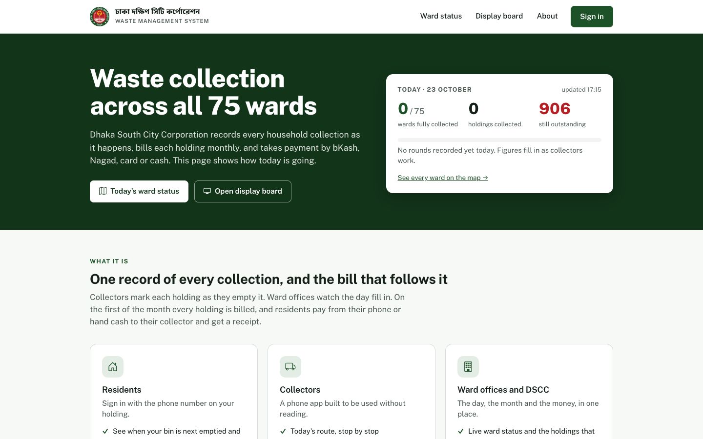 DSCC Intelligent Waste Management System: waste collection across all 75 wards